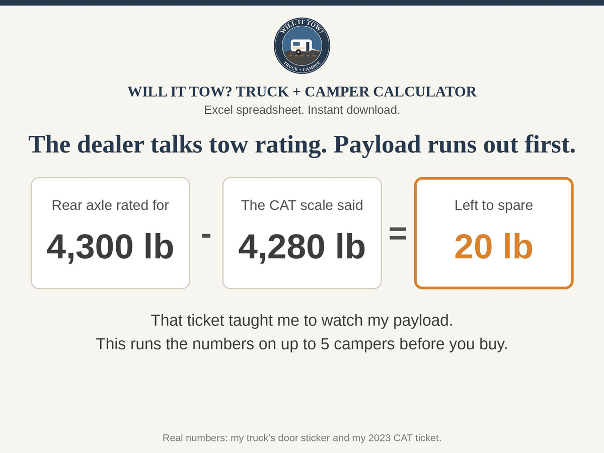 Will It Tow? truck and camper calculator. Rear axle rated for 4,300 lb, the CAT scale said 4,280 lb, 20 lb to spare