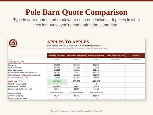 Pole Barn Quote Comparison Spreadsheet: Compare Builders Apples to Apples