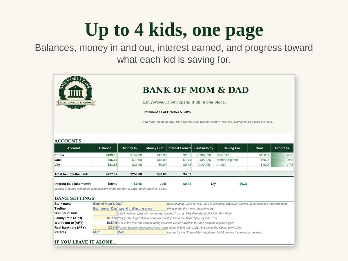 Bank of Mom & Dad: Kids Savings Account Spreadsheet That Pays Interest