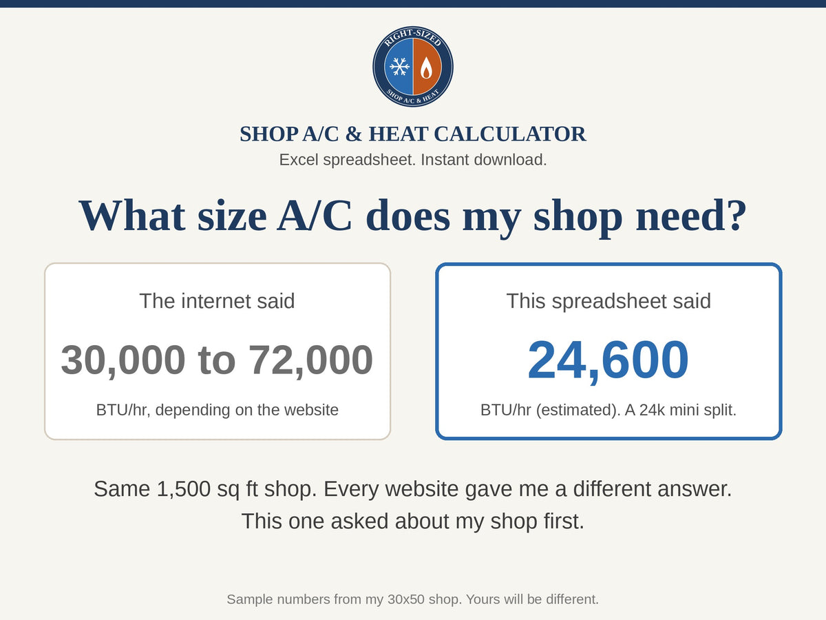 Shop A/C & Heat Calculator: What Size Mini Split for Your Garage or Shop
