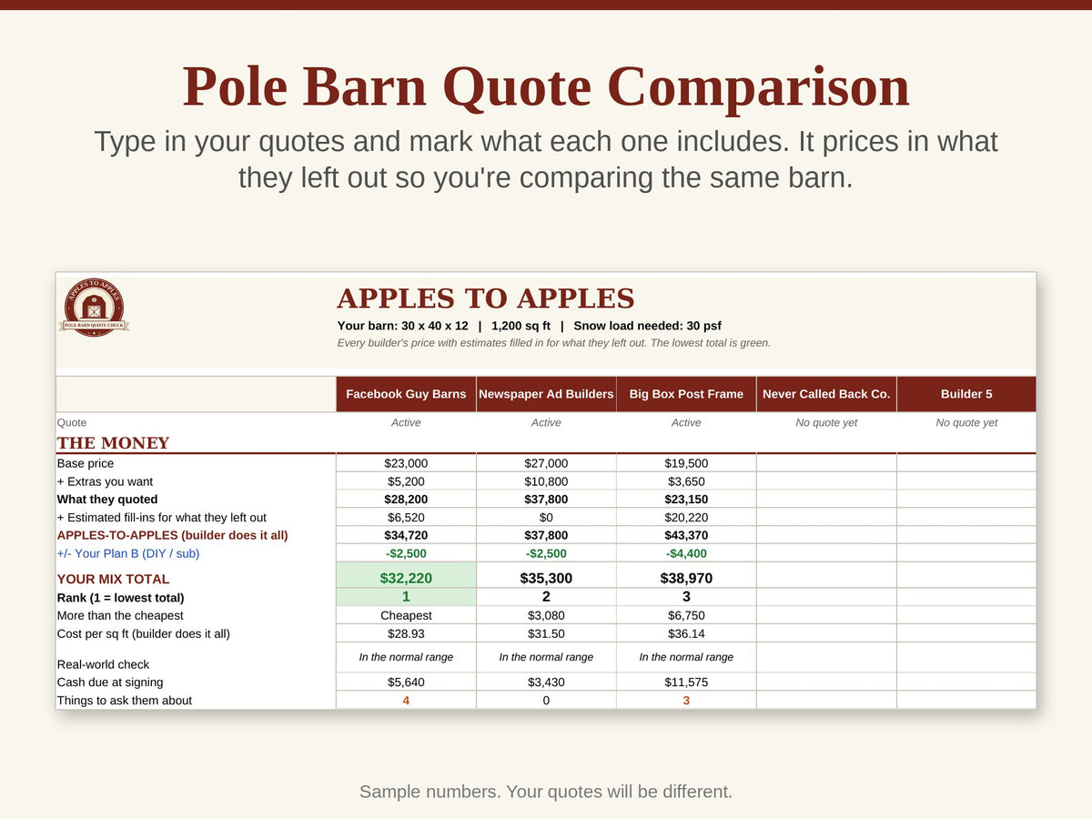 Pole Barn Quote Comparison Spreadsheet: Compare Builders Apples to Apples