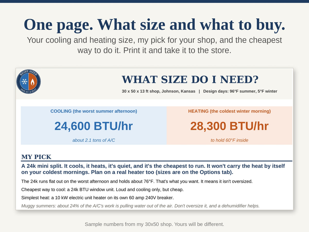Shop A/C & Heat Calculator: What Size Mini Split for Your Garage or Shop