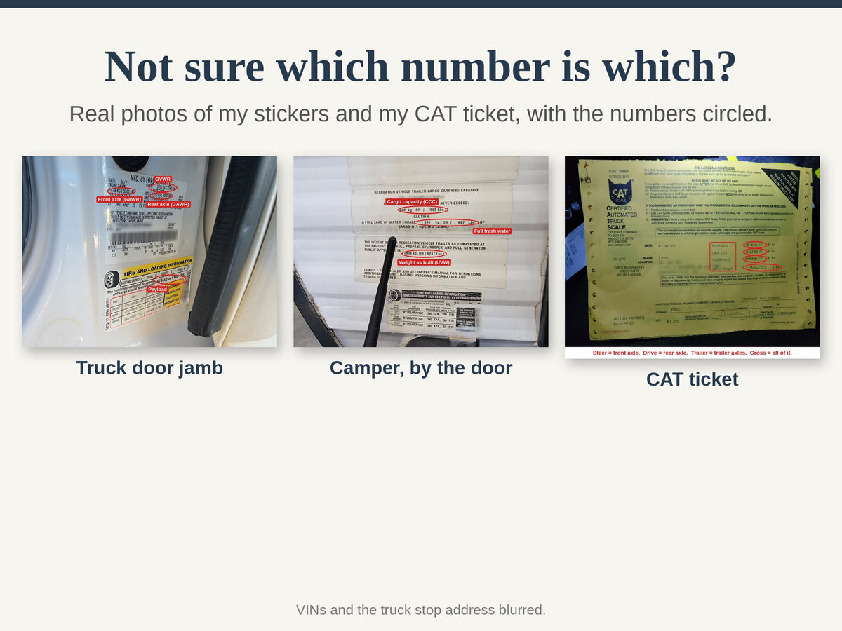 Truck door sticker, camper sticker and CAT scale ticket with the numbers circled