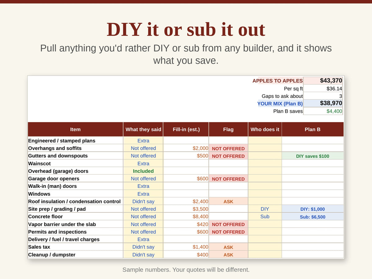 Pole Barn Quote Comparison Spreadsheet: Compare Builders Apples to Apples