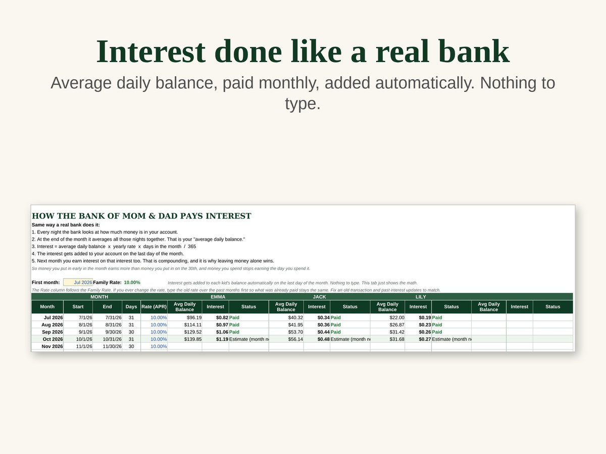 Bank of Mom & Dad: Kids Savings Account Spreadsheet That Pays Interest