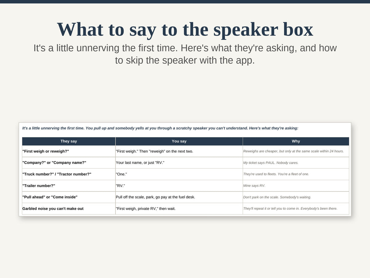 What the CAT scale speaker box is asking and what to say back