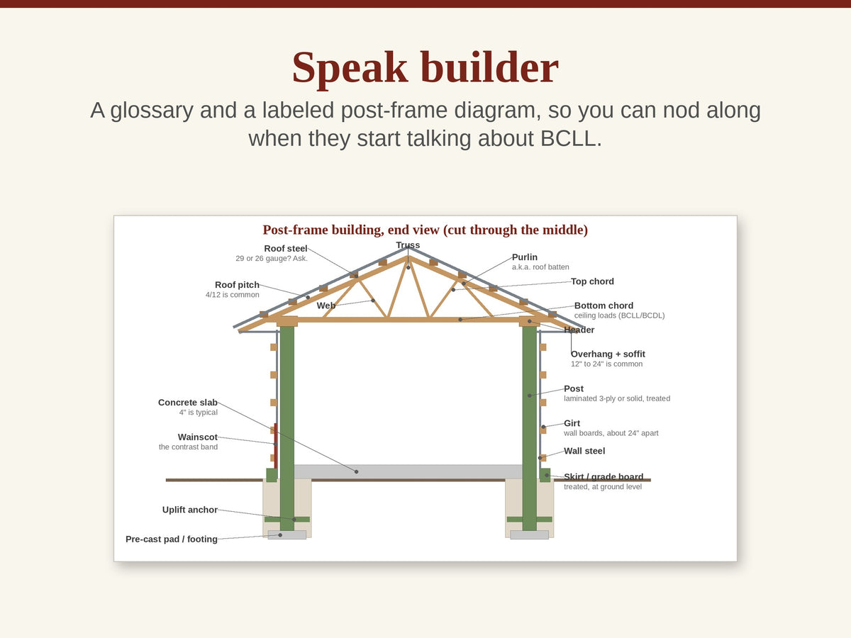 Pole Barn Quote Comparison Spreadsheet: Compare Builders Apples to Apples